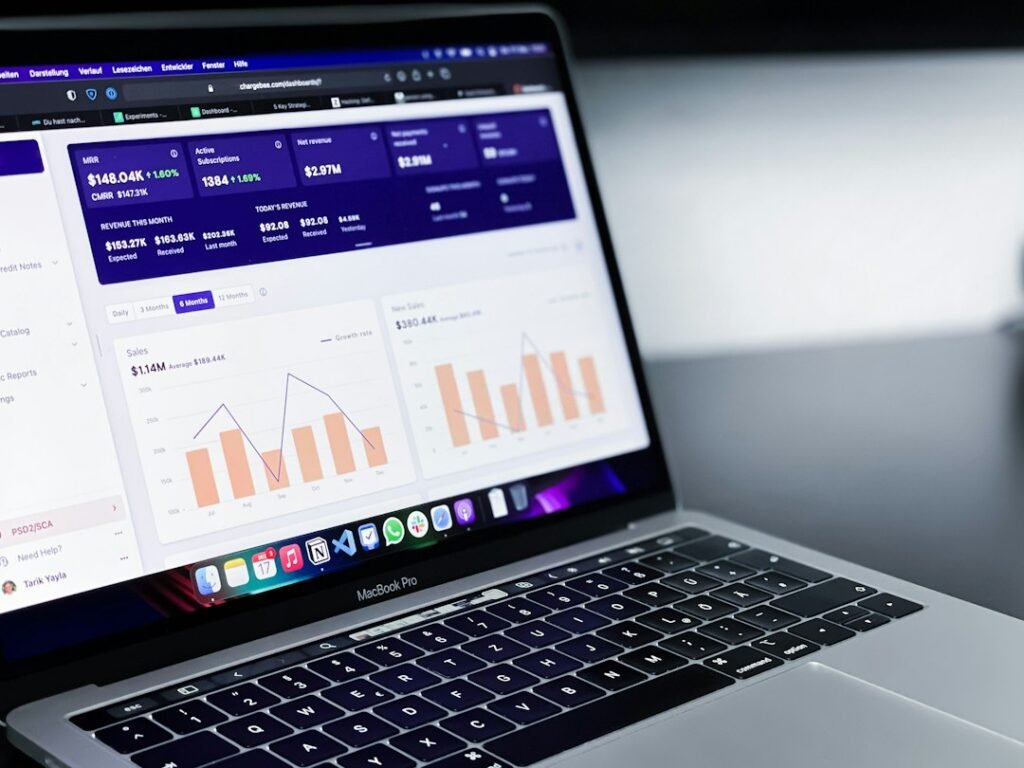 Performance analytics dashboard showing business metrics